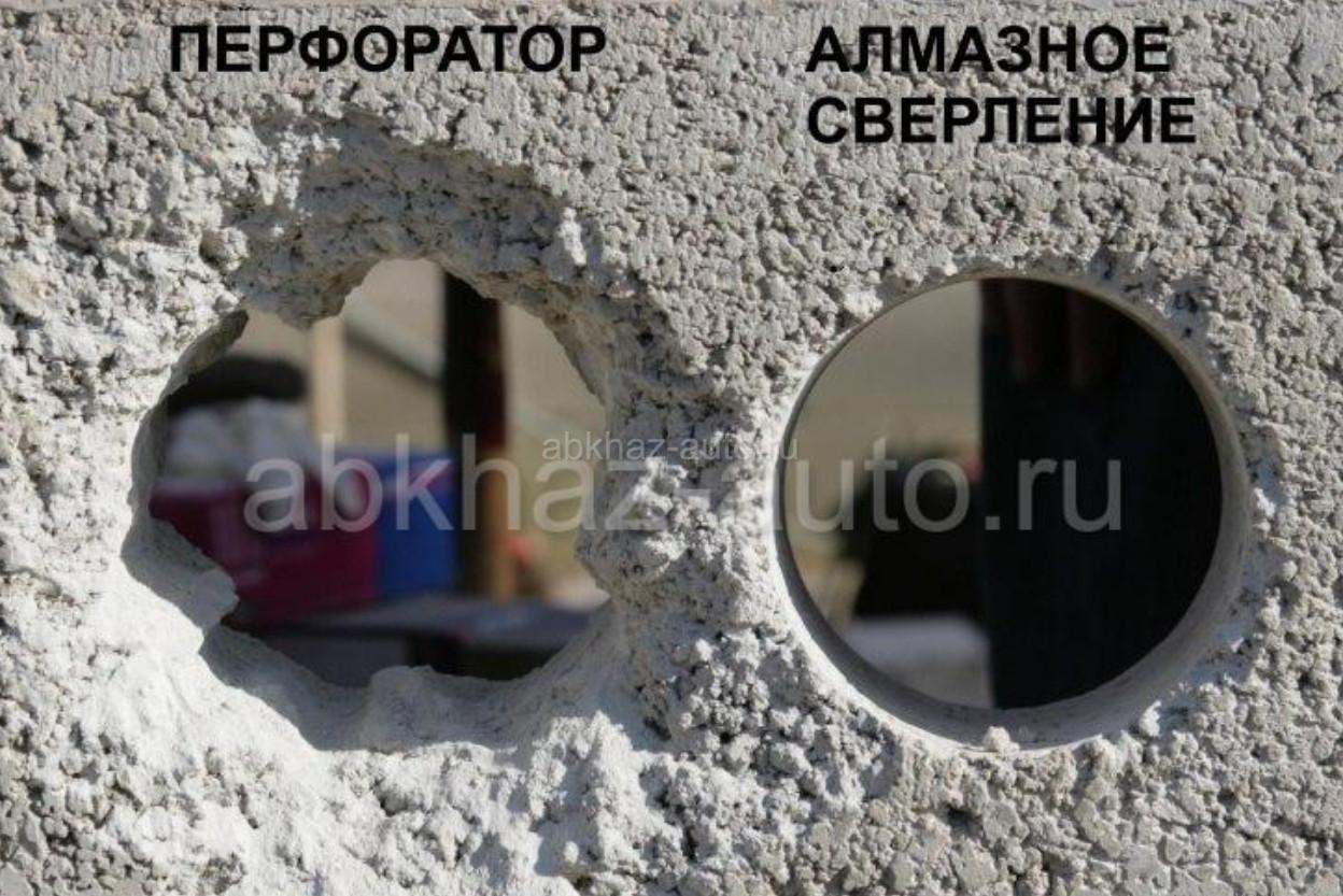 Алмазное бурение отверстий, резка проёмов