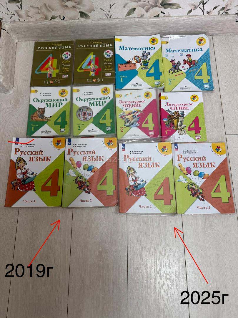 Школьные учебники для 4 класса