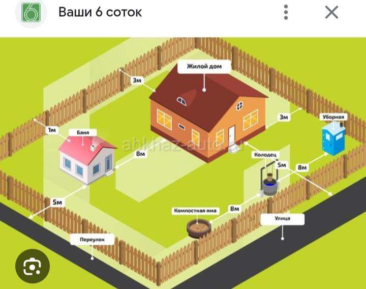 Участок 6 соток