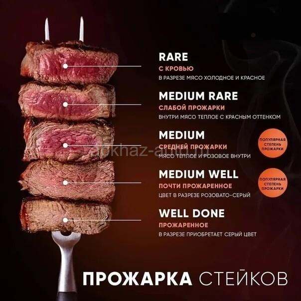 Требуется посудомойщица г.Пицунда