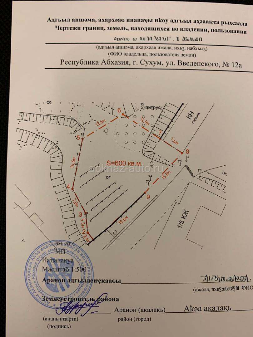 Участок в Синопе