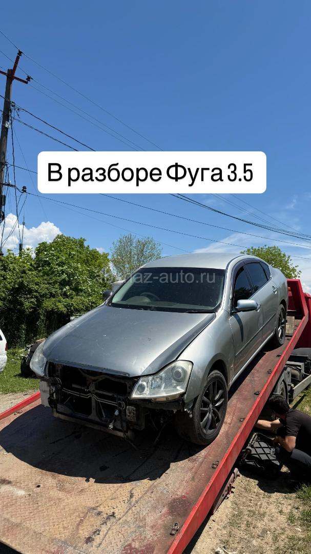 Разбор Фуга